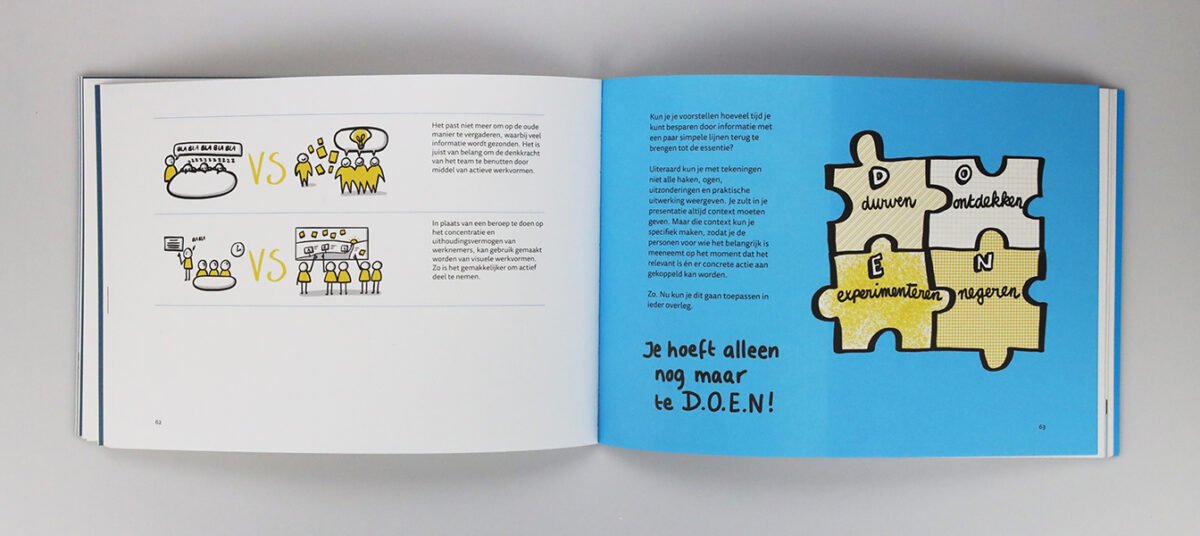 Boek Tekenen tijdens de vergadering DOEN! Dit boek is bedoeld als reddingsboei. Want door te tekenen tijdens de vergadering zorg je ervoor dat je je tijd beter besteedt.