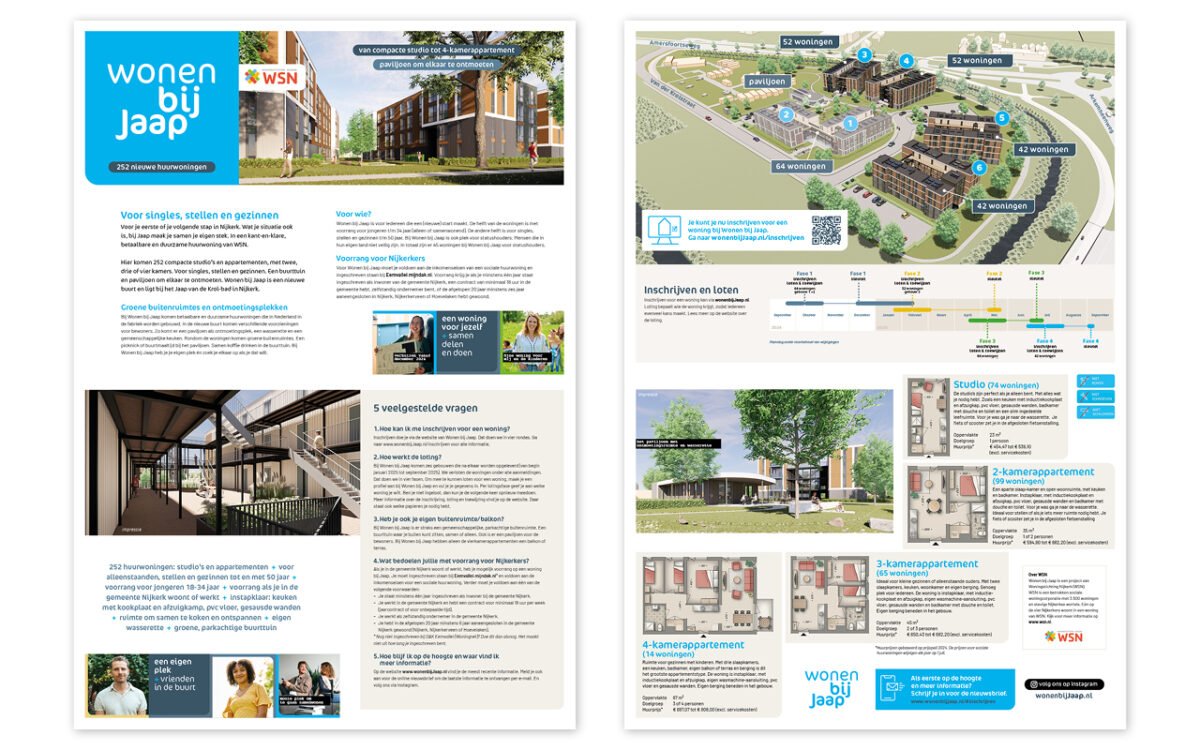 Wonen bij Jaap - informatiekrant voor nieuwe huurders